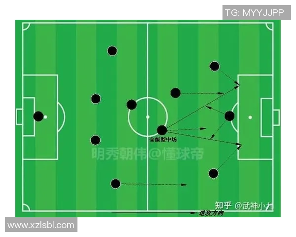 足球替补区域的战术意义与球员心理状态分析
