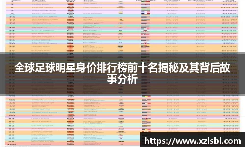 全球足球明星身价排行榜前十名揭秘及其背后故事分析