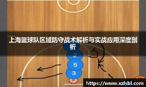 上海篮球队区域防守战术解析与实战应用深度剖析
