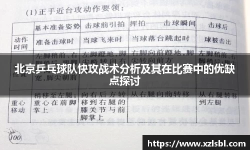 北京乒乓球队快攻战术分析及其在比赛中的优缺点探讨